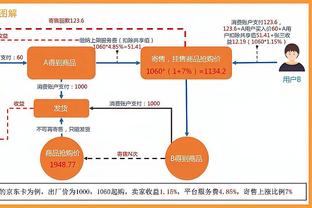 小子恋爱了？14岁小恩佐晒多张女孩照片并配文：我爱你？