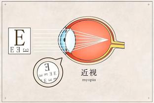 泰伦-卢：一旦太阳三巨头找到解决问题的方法 他们会非常危险