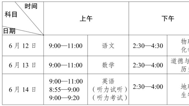 科贝尔：在死亡小组成为第一并非理所当然，无论抽到谁都不容易