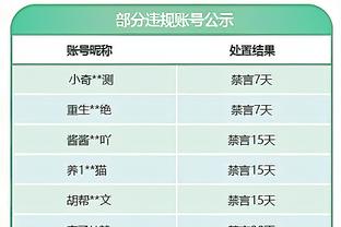 PJ-华盛顿谈失利原因：我不知道 但我们必须相信这个过程