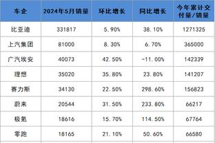 188y188金宝搏截图4