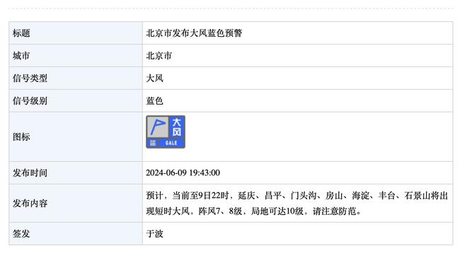 卓尔4名国脚仅明天在世预赛出场35分钟，其余3人未能在世预赛上场